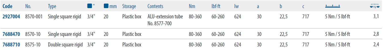TABLE