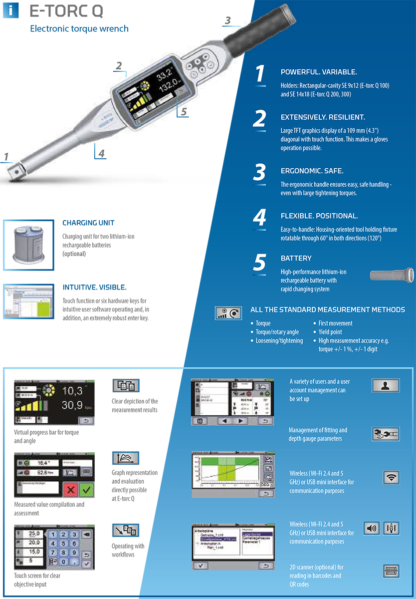 Gedore E-Torc Q / QR