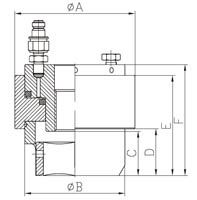 HTA